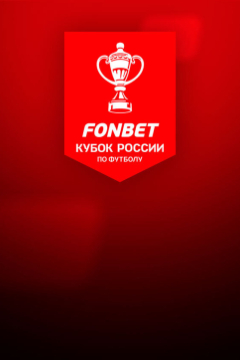 Ростов — Динамо Махачкала